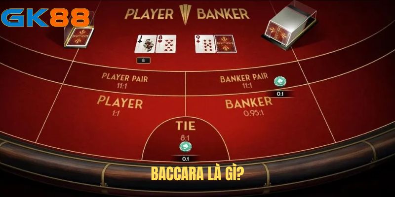 Tổng quan game Baccarat